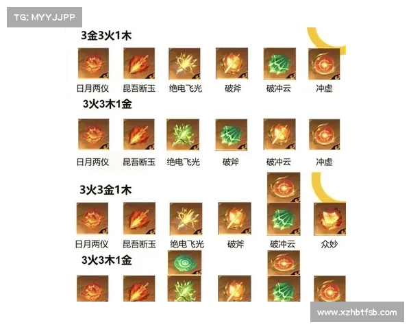 奶爸生存必备：技能搭配全解析，提升你的战斗力