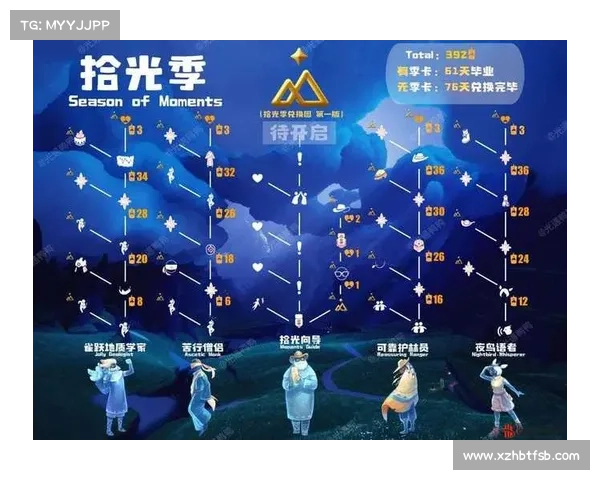 《揭秘吓人先祖兑换表背后的神秘故事与文化意义》