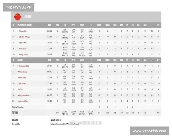 2023年CBA赛季完结时间及赛季安排全解析